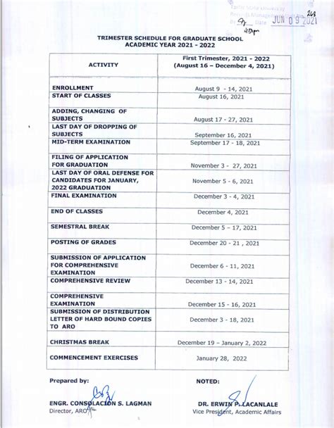 trimester college in philippines schedule|Calendar .